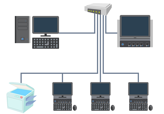 LAN System